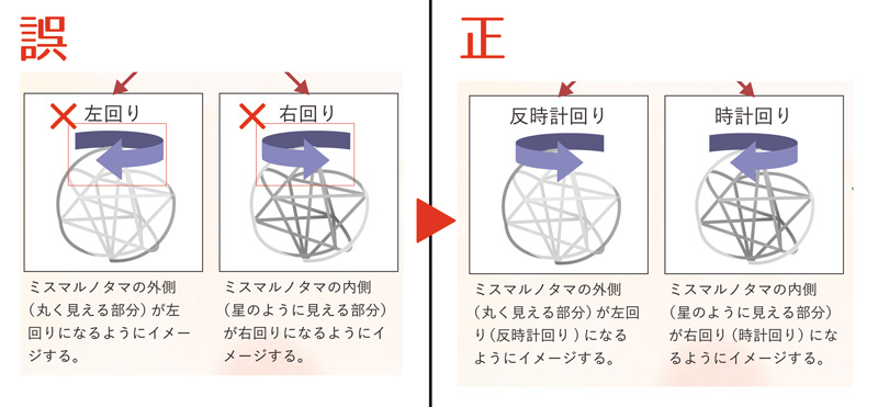 丸山修寛公式サイト